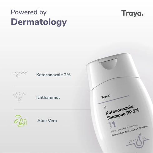 Traya Anti-Dandruff Shampoo with Ichthammol & Aloevera